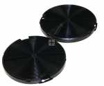 Eurofilter Carbon Filter - Eff75 Filter X2 Elux Ikea Faber